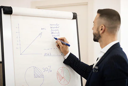 Hand drawing financial pie charts and upward trending line graphs on a corporate whiteboard.